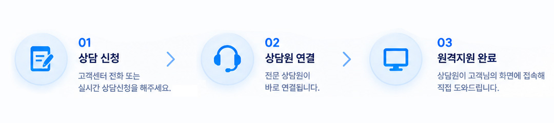 자동매매